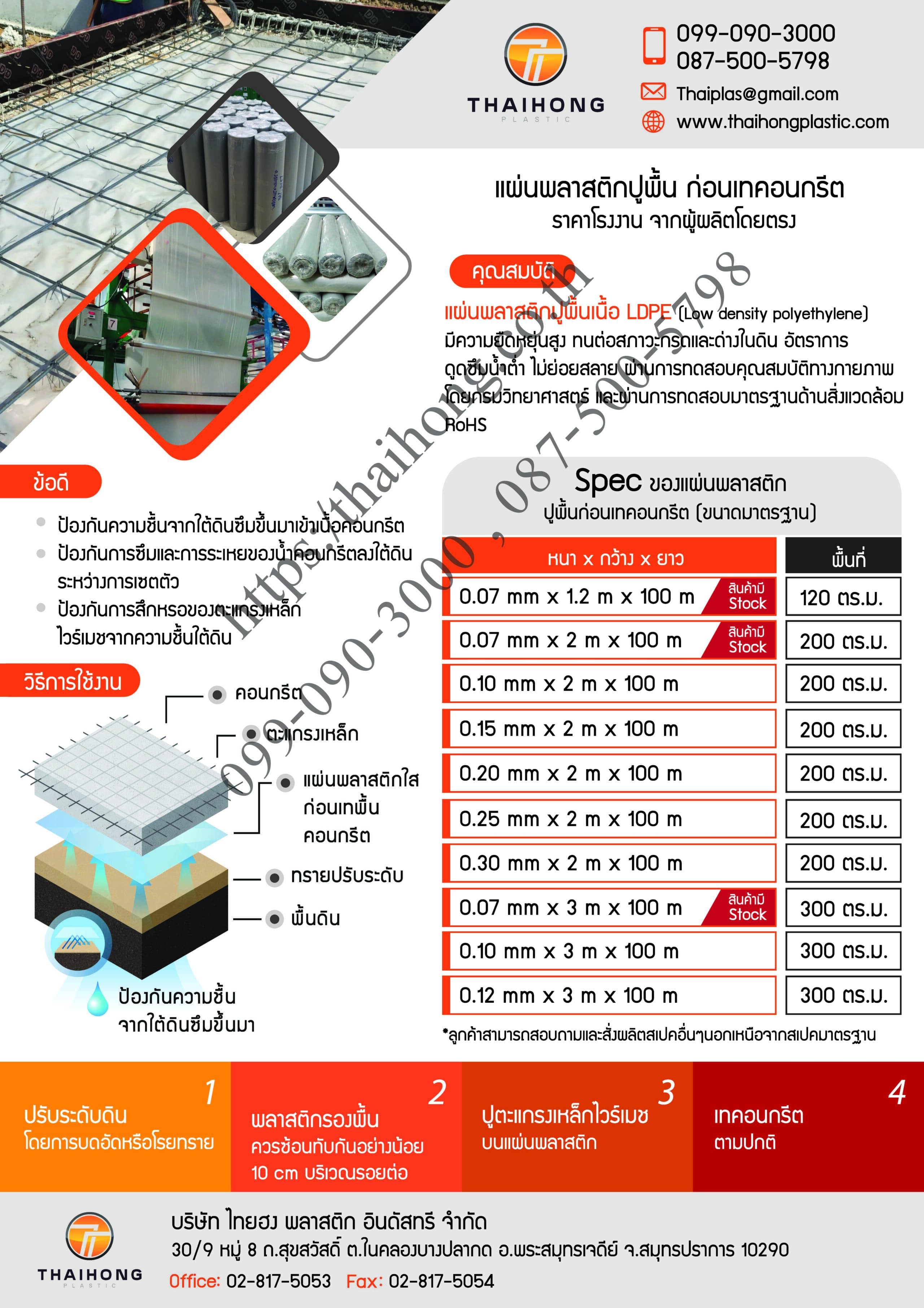 โบรชัวร์แสดงรายละเอียดของ แผ่นพลาสติกปูพื้น ก่อนเทคอนกรีตจาก ไทยฮง พลาสติก